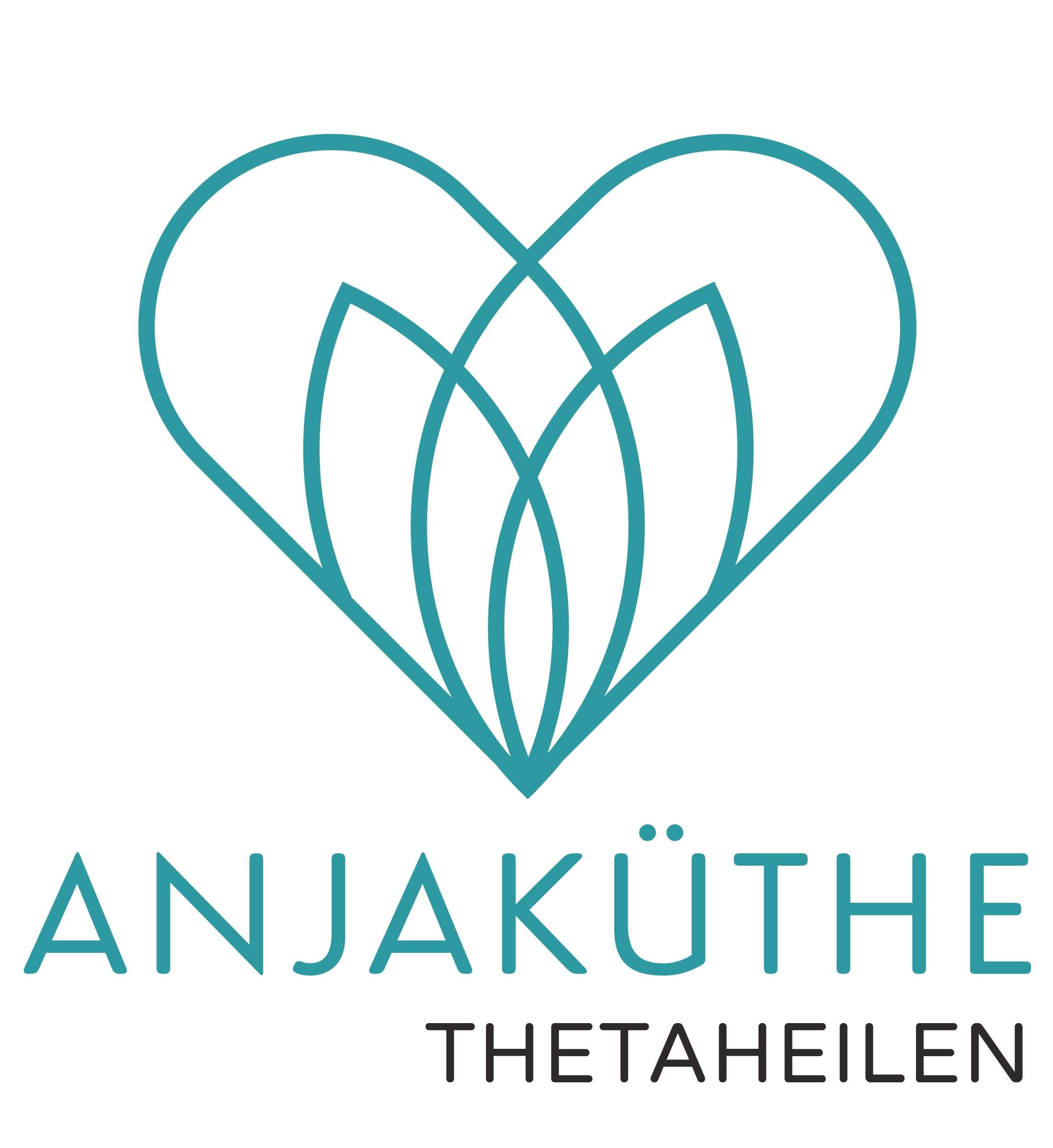 ThetaHealing | Anja Küthe